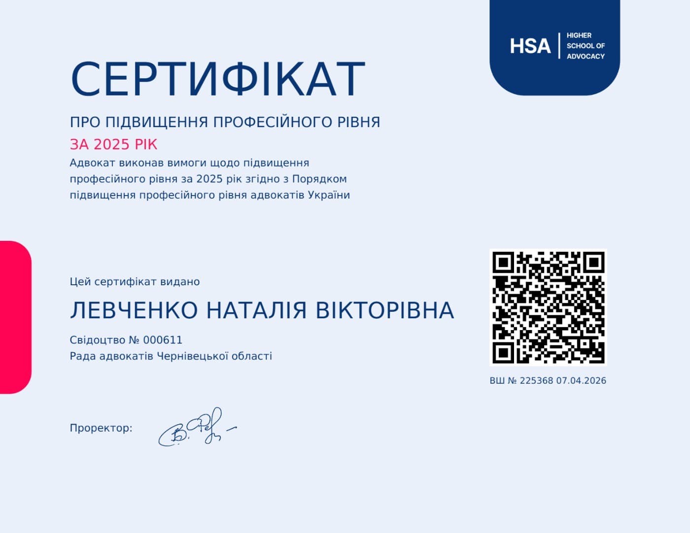 Підвищення професійного рівня за 2025 рік